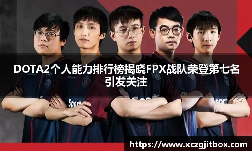 DOTA2个人能力排行榜揭晓FPX战队荣登第七名引发关注